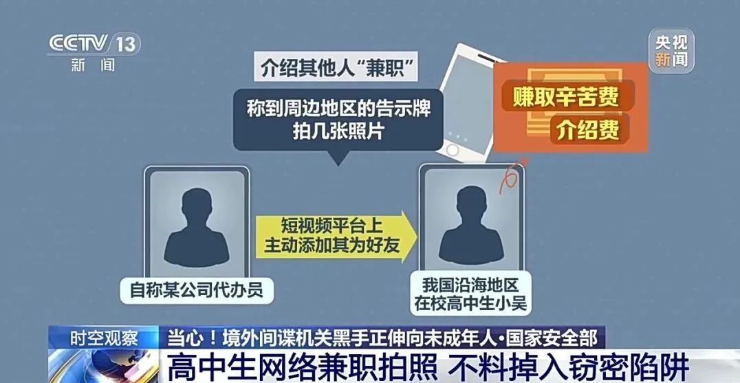 警惕！境外間諜機(jī)關(guān)黑手伸向未成年人